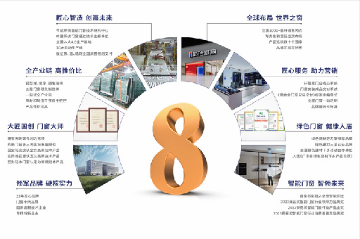 富轩携入户门和智能门窗新品打造智慧生活方案相约广州建博会