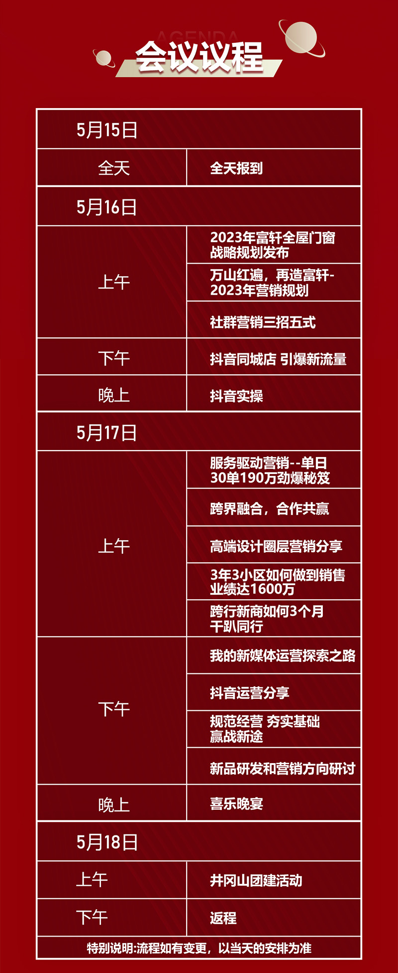 聚势燎原 再战新征途|富轩全屋门窗2023年中营销峰会